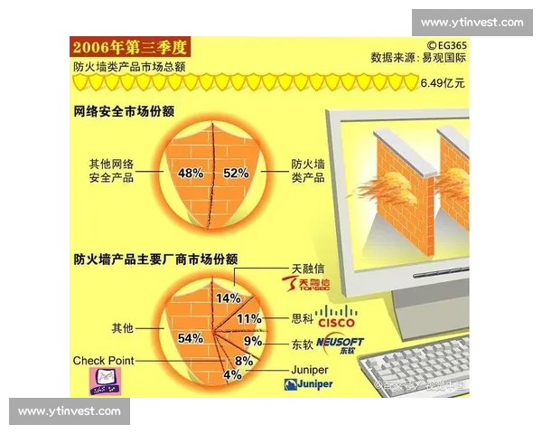 体育比赛规则制定的原则与流程探讨及其对赛事公平性的影响分析 体育比赛规则制定的原则与流程探讨及其对赛事公平性的影响分析