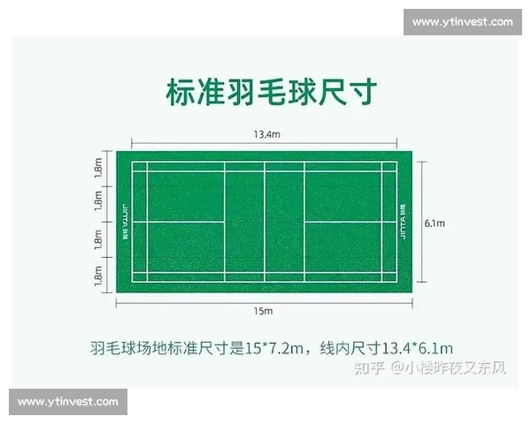 全面解析羽毛球比赛规则与实战应用技巧指南 全面解析羽毛球比赛规则与实战应用技巧指南