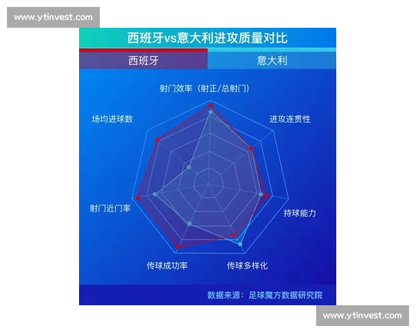 基于体育比赛数据分析的趋势预测与策略优化研究
