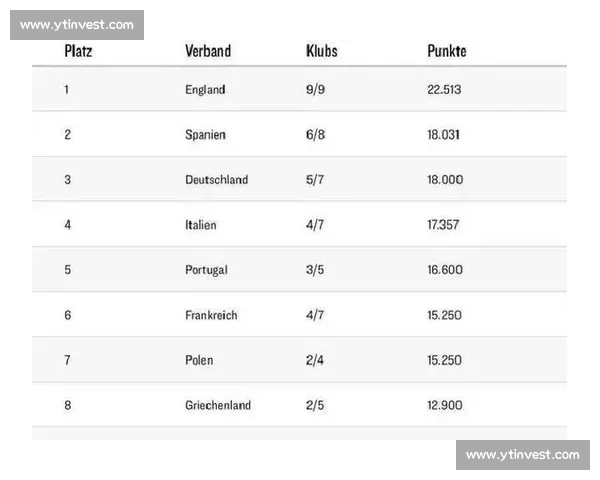 德甲联赛独特比赛节奏分析及其对球员表现的影响 - 副本 - 副本