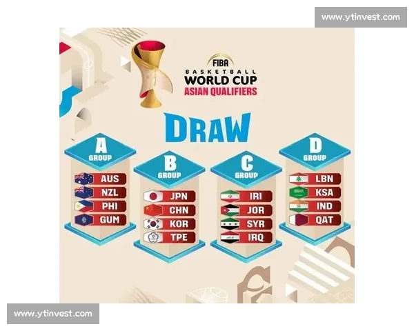 篮球世界杯发展历程与全球篮球格局演变的深度分析与探索 篮球世界杯发展历程与全球篮球格局演变的深度分析与探索