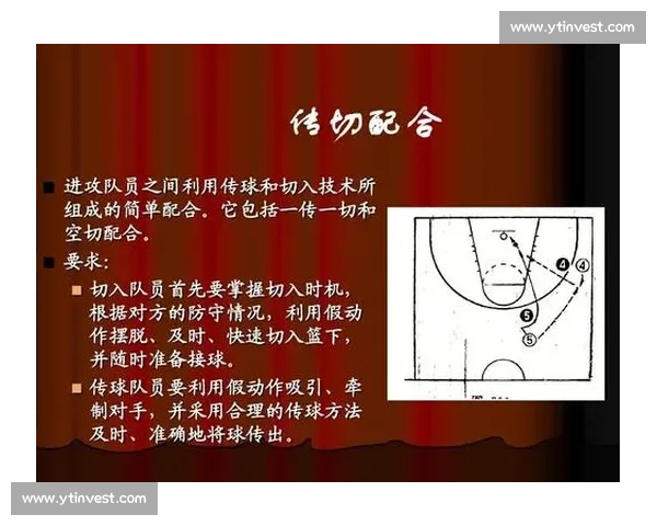 篮球比赛进攻战术深度解析与实战应用策略分析 - 副本 - 副本 - 副本 篮球比赛进攻战术深度解析与实战应用策略分析 - 副本 - 副本 - 副本